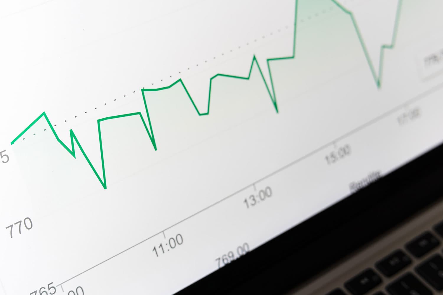 A laptop screen shows a green line graph jutting up and down across the horizontal axis.